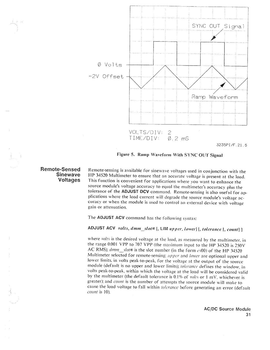 HP 34521 manual 