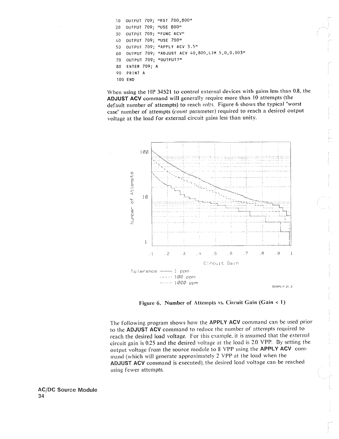 HP 34521 manual 