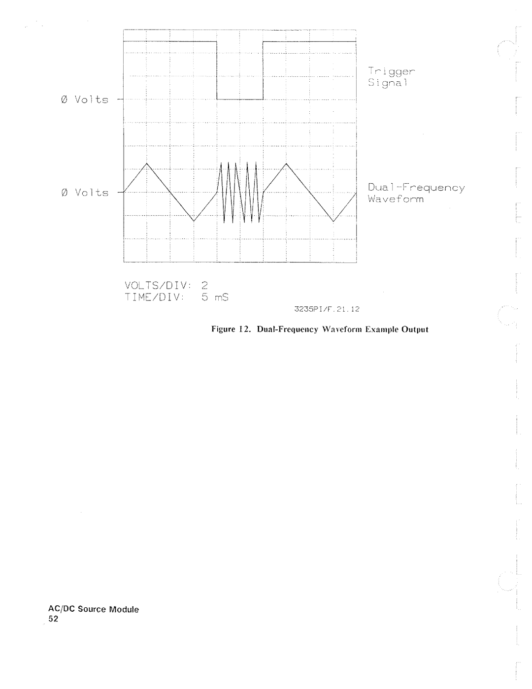 HP 34521 manual 