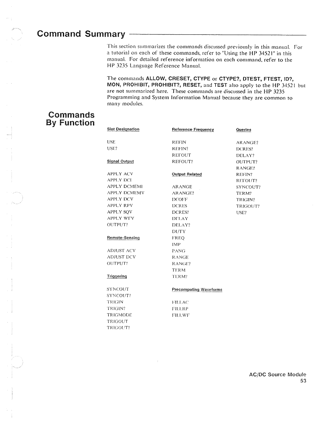 HP 34521 manual 