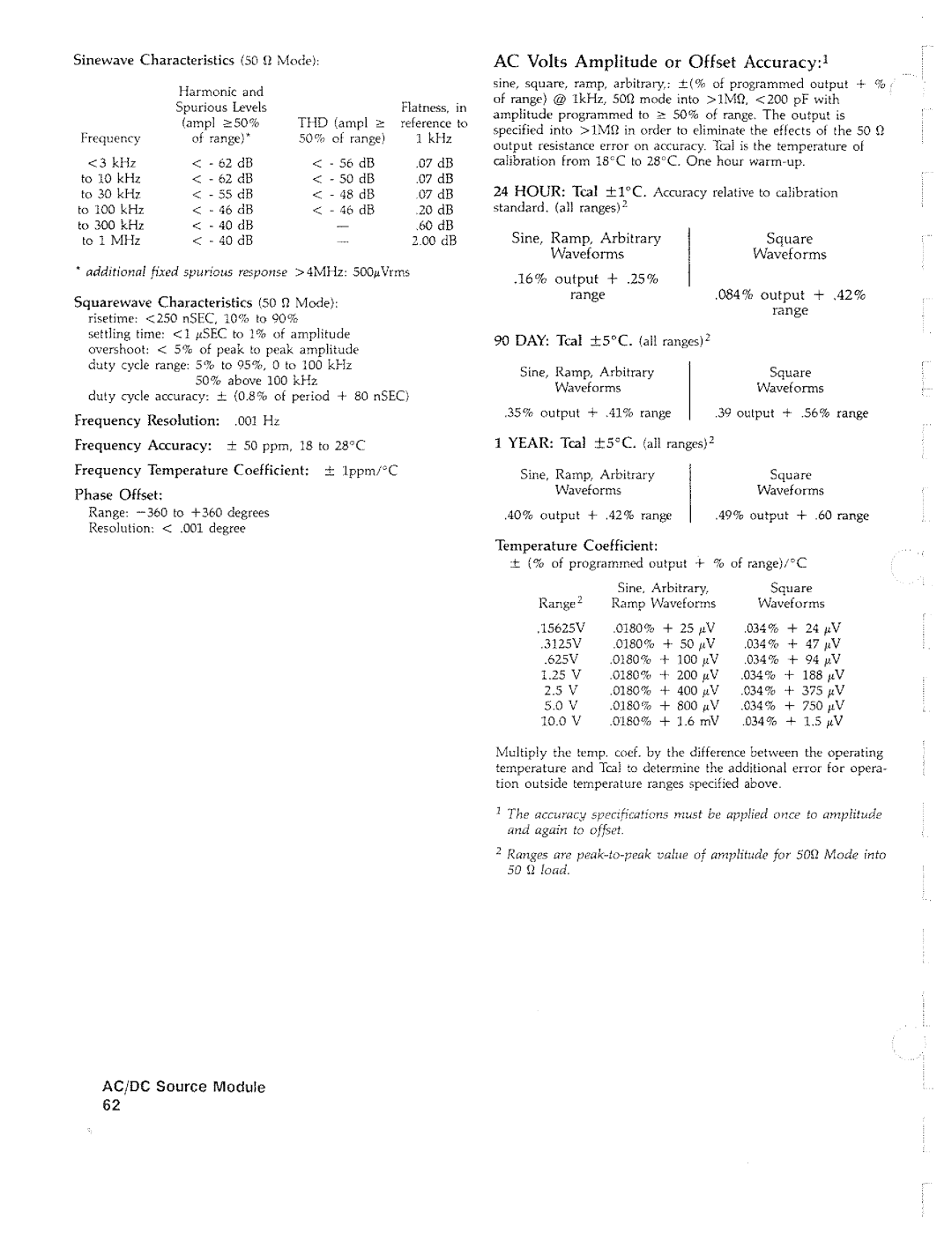 HP 34521 manual 