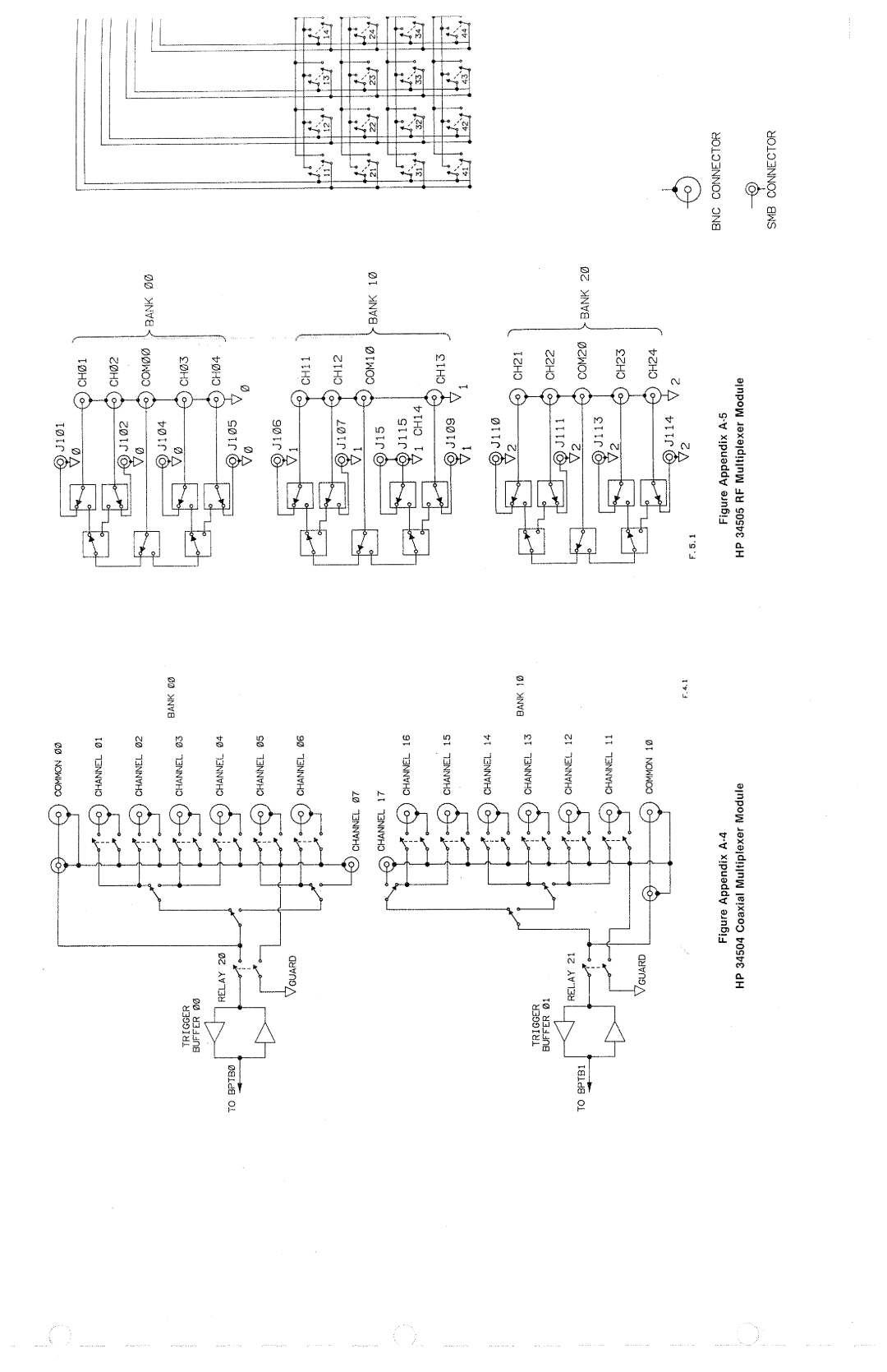 HP 34521 manual 