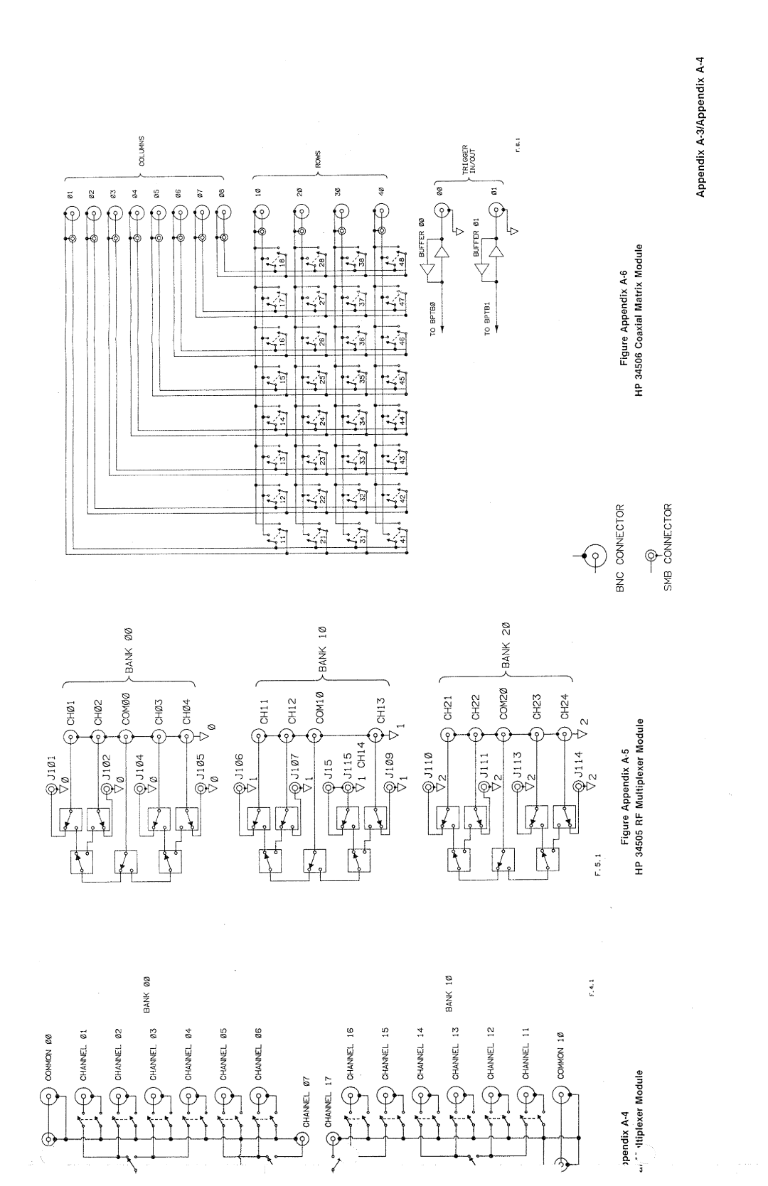 HP 34521 manual 