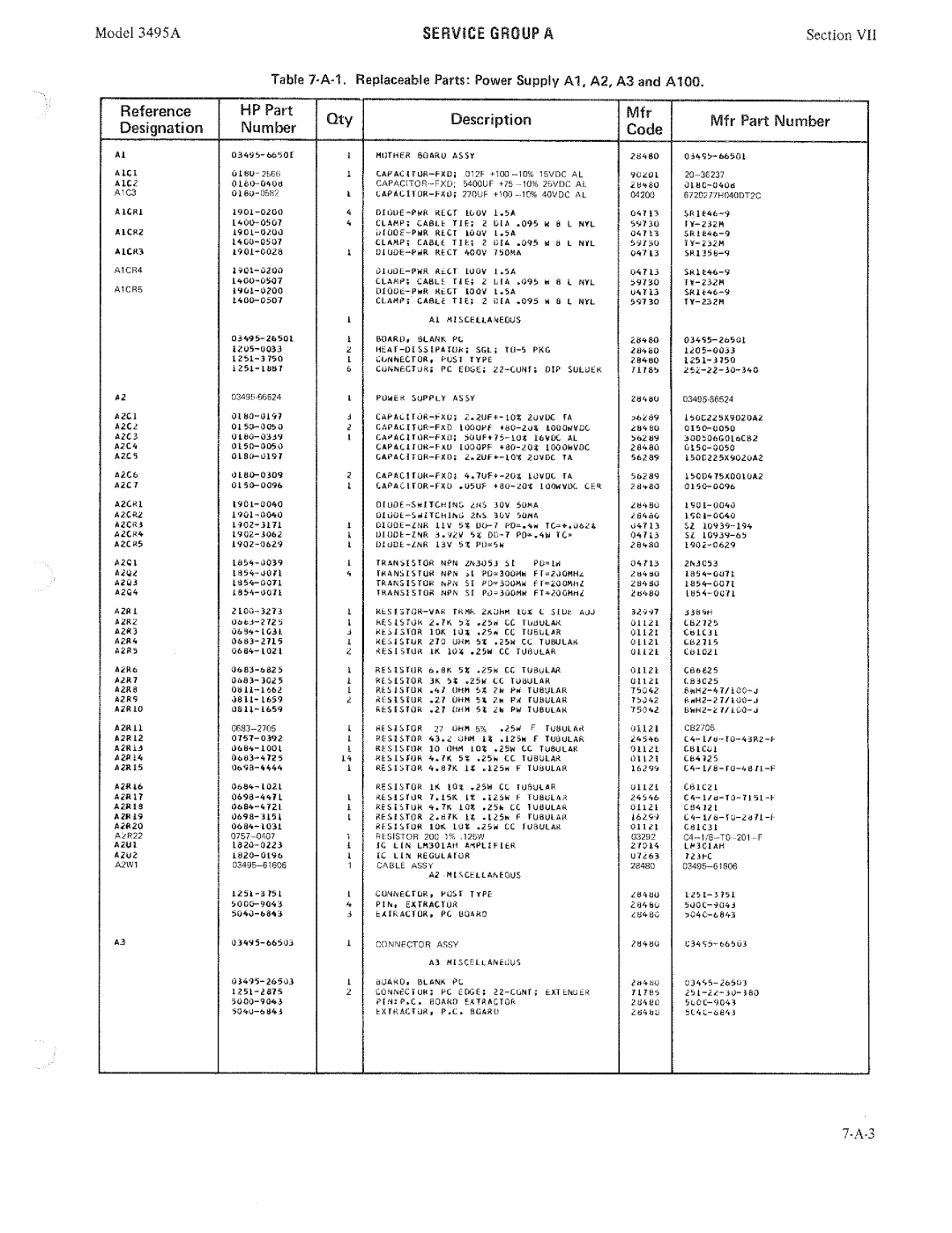 HP 3495A manual 