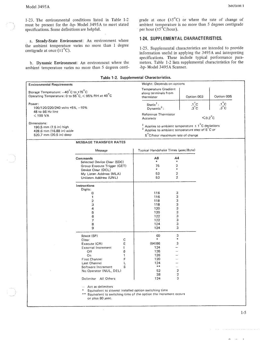 HP 3495A manual 