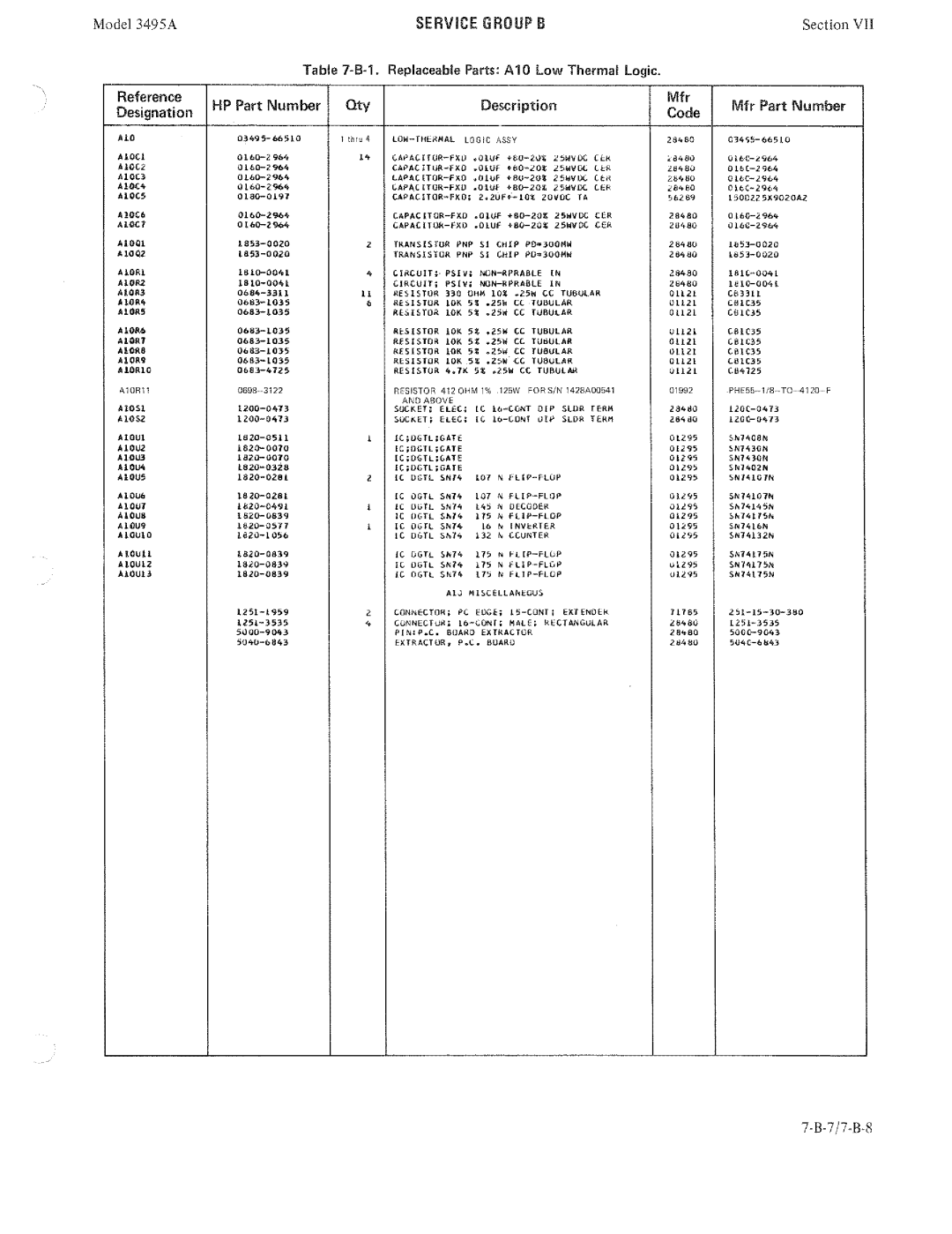 HP 3495A manual 