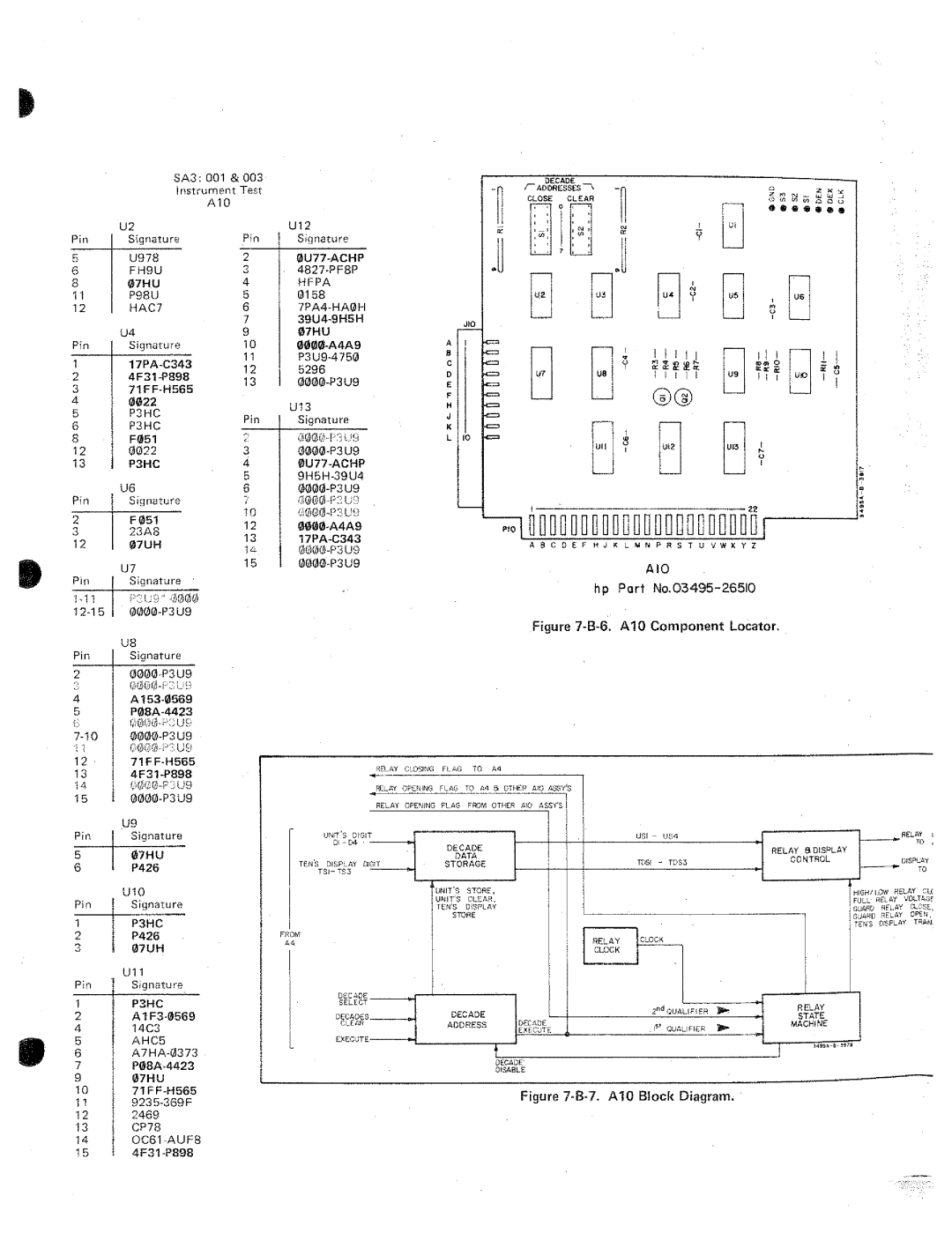 HP 3495A manual 