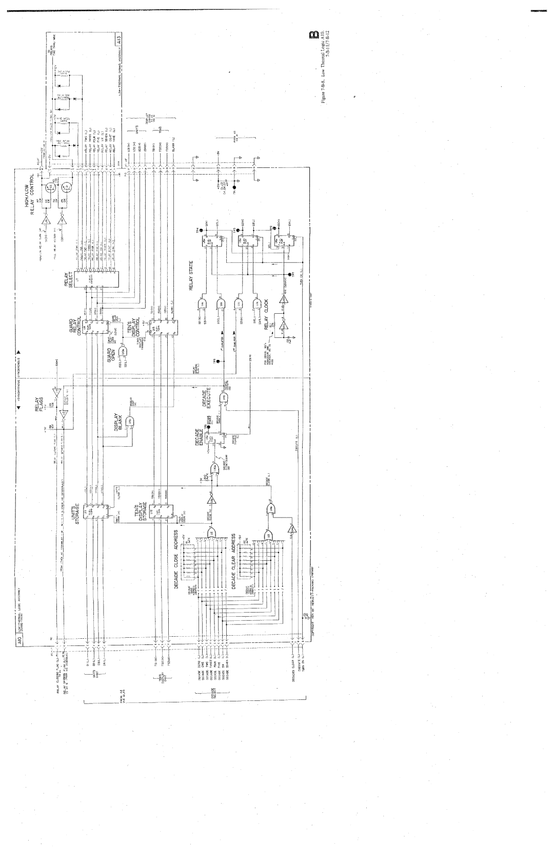 HP 3495A manual 