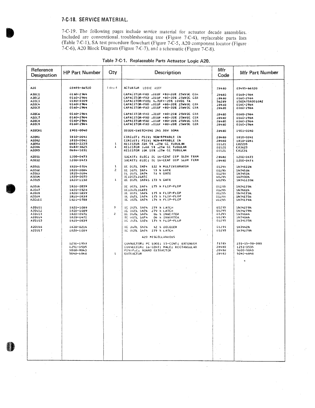 HP 3495A manual 