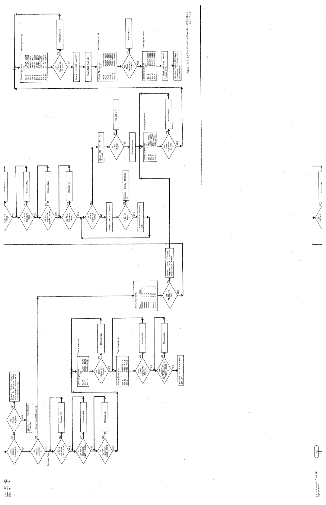 HP 3495A manual 