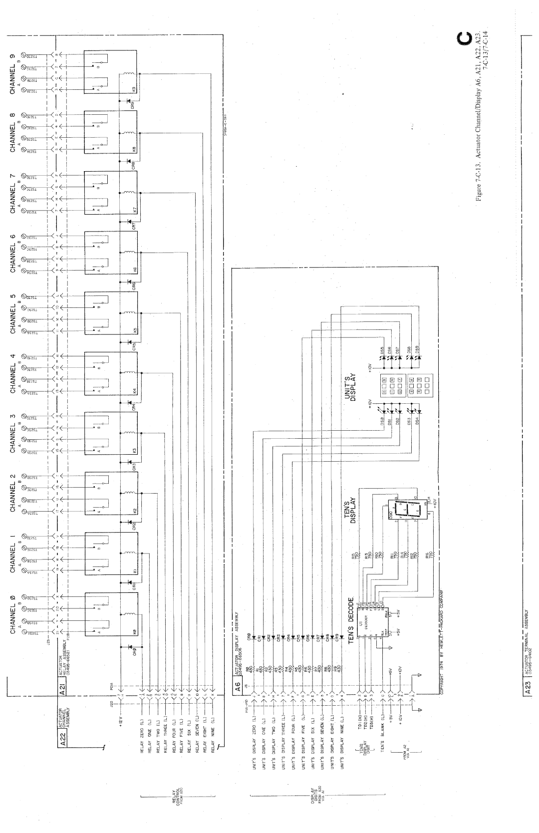 HP 3495A manual 