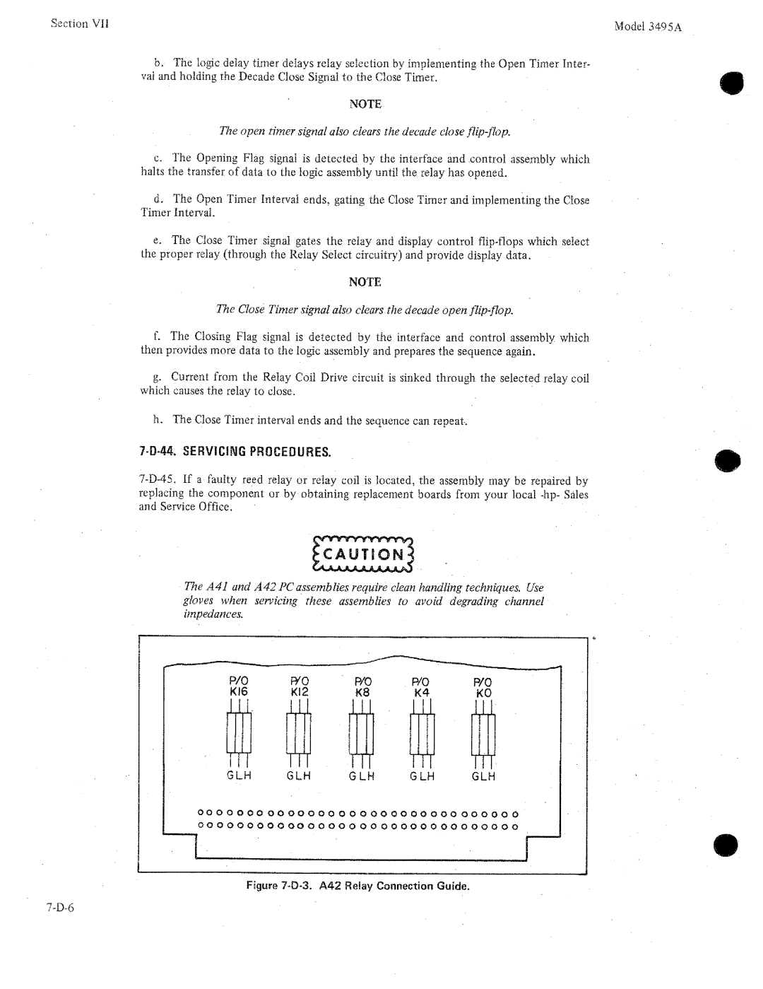 HP 3495A manual 