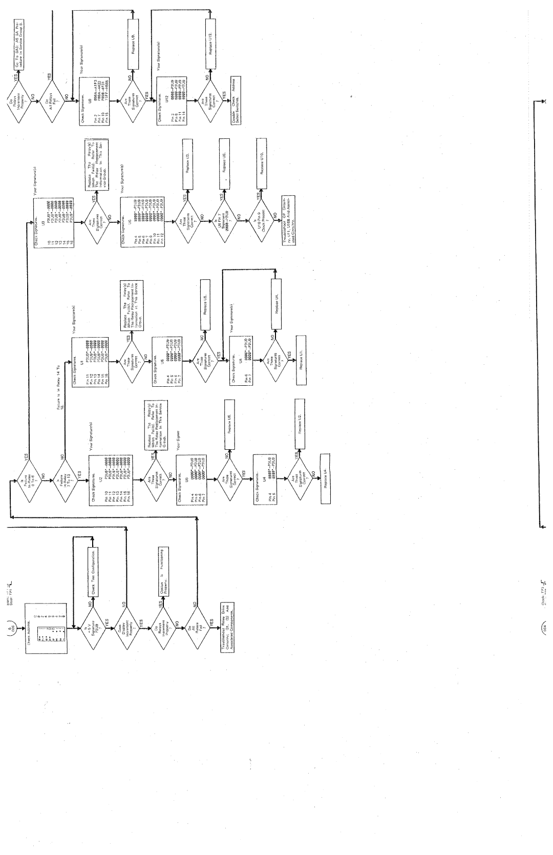 HP 3495A manual 