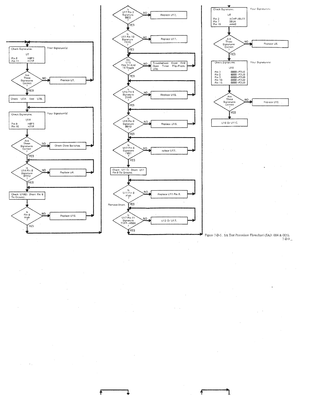 HP 3495A manual 