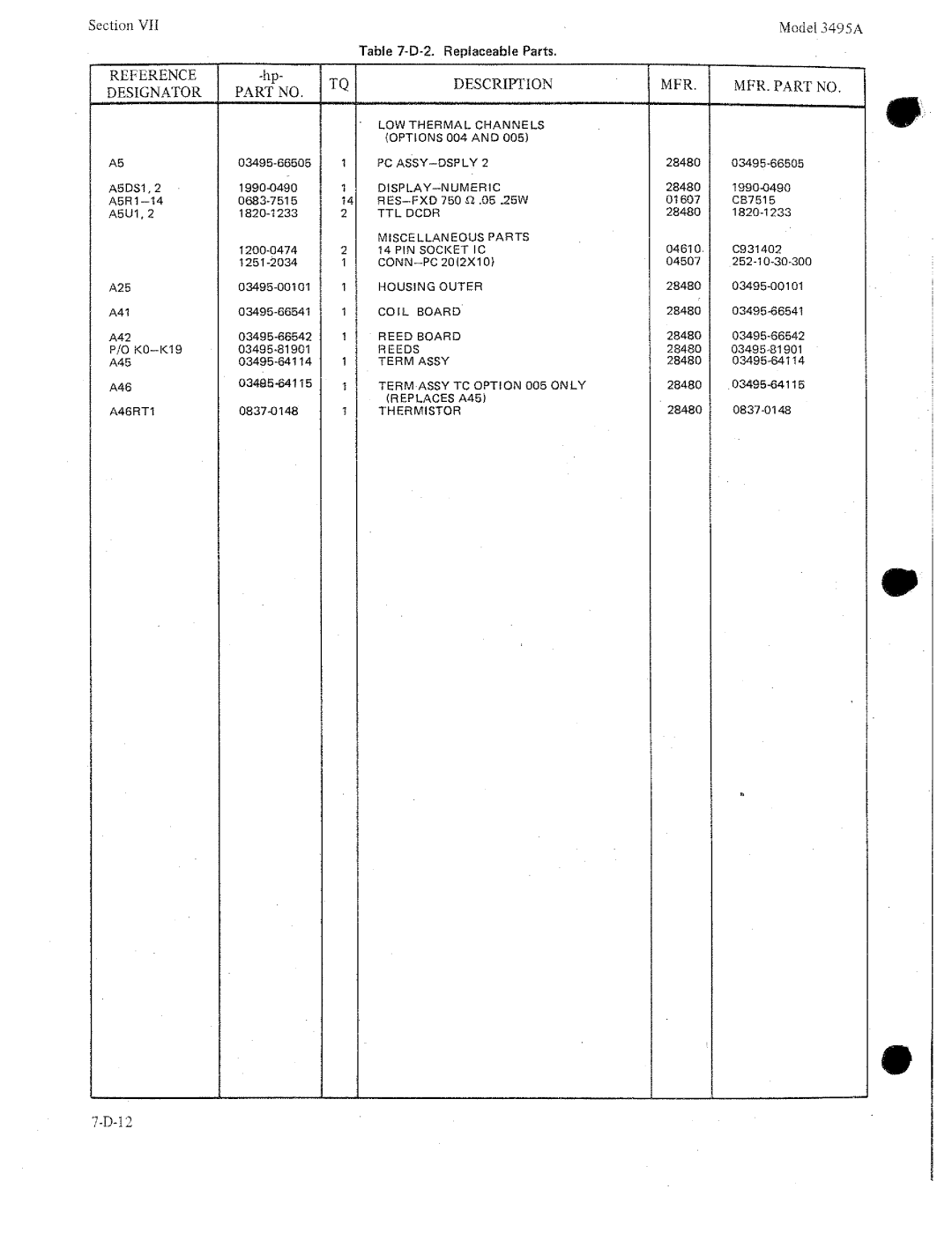 HP 3495A manual 