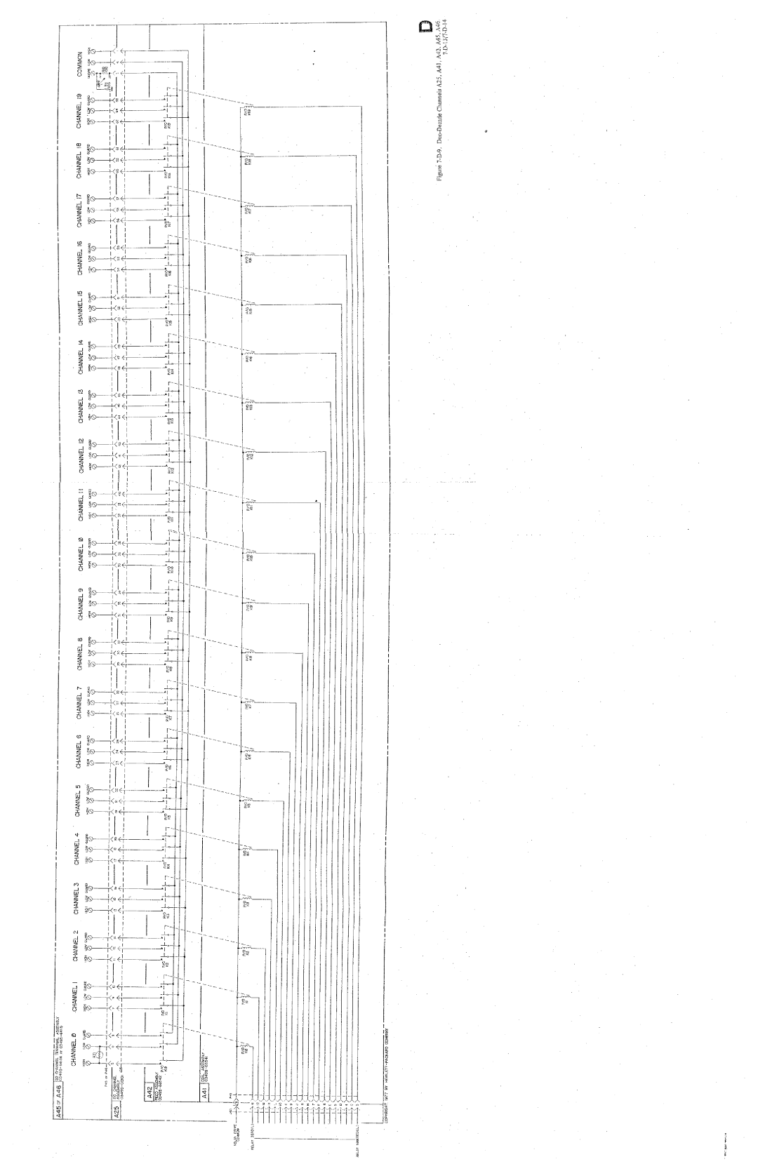 HP 3495A manual 