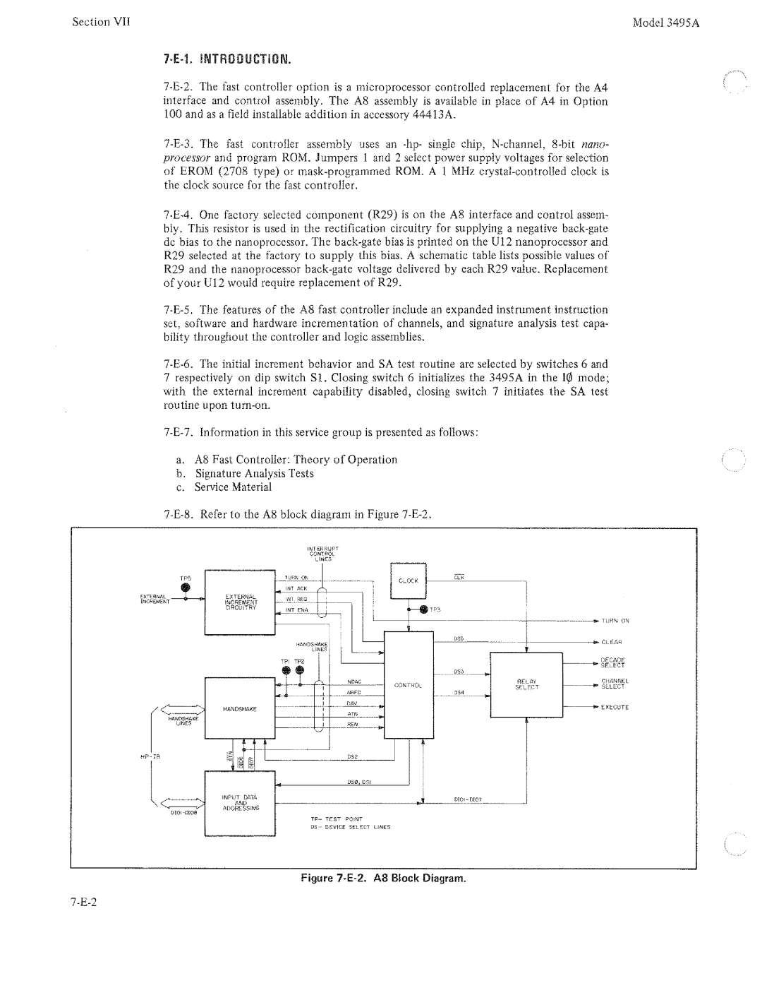 HP 3495A manual 