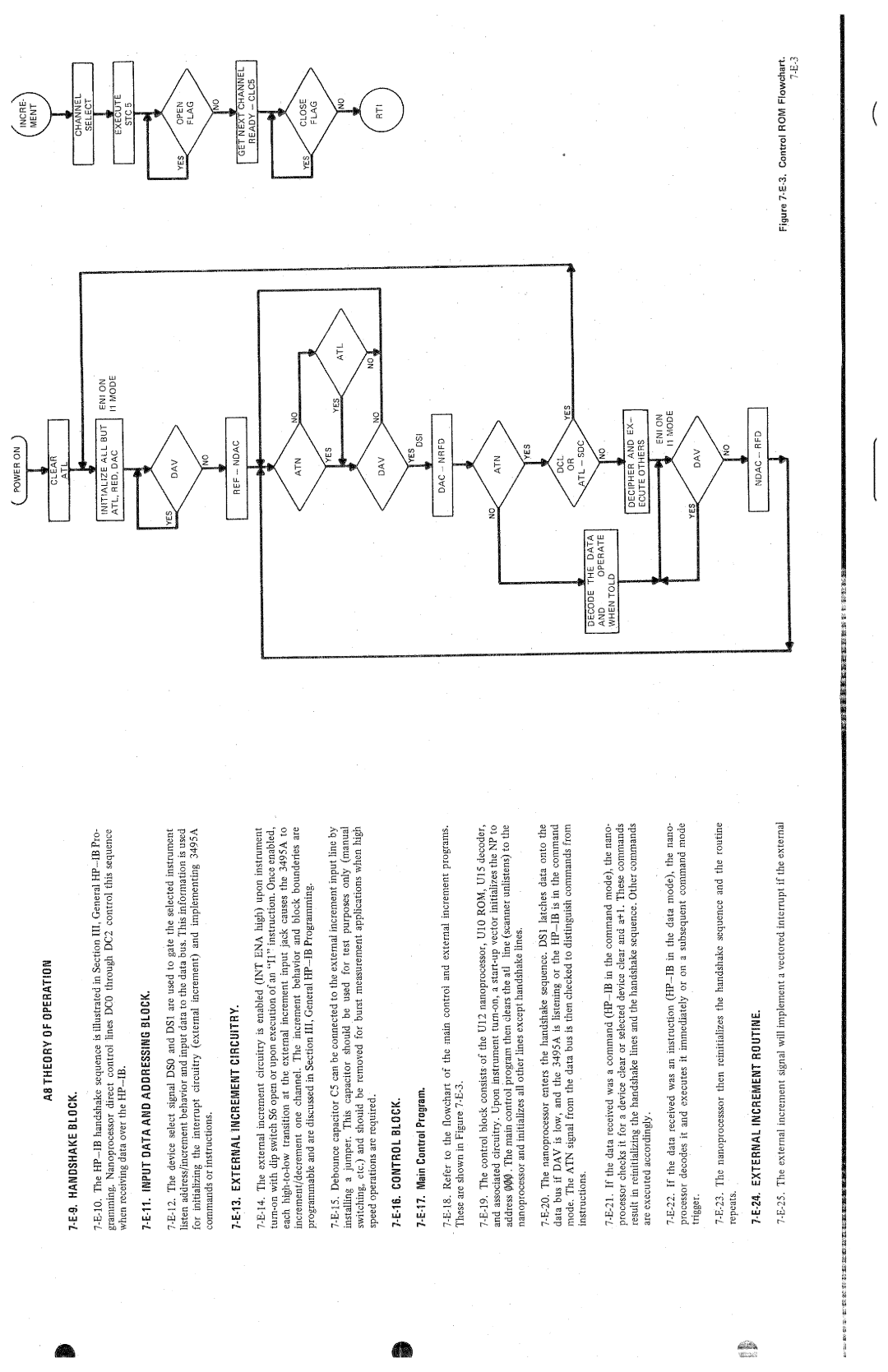 HP 3495A manual 