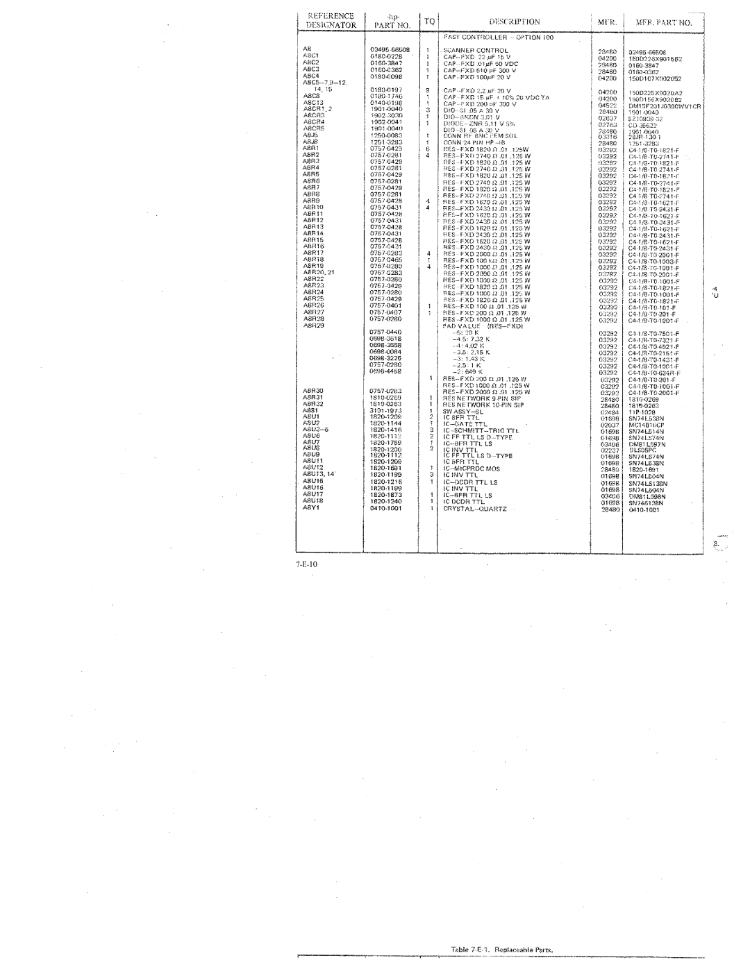 HP 3495A manual 