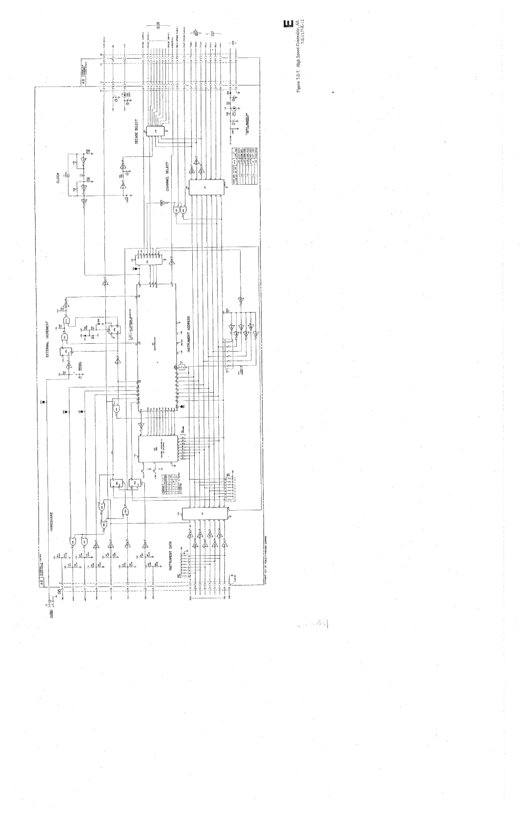 HP 3495A manual 