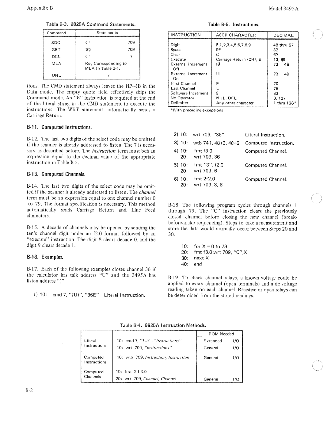 HP 3495A manual 