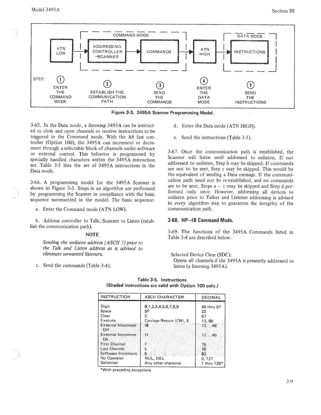 HP 3495A manual 