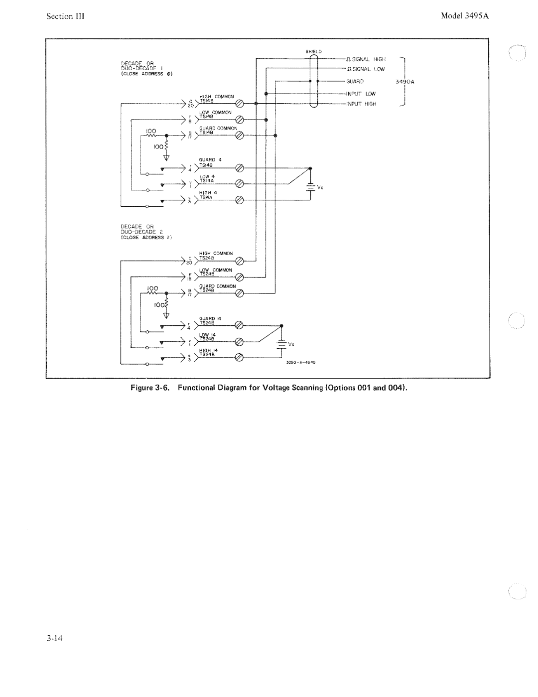 HP 3495A manual 