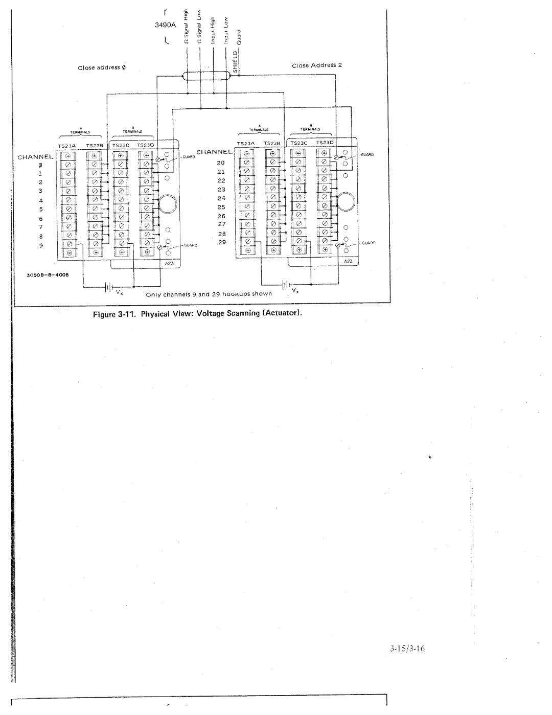 HP 3495A manual 