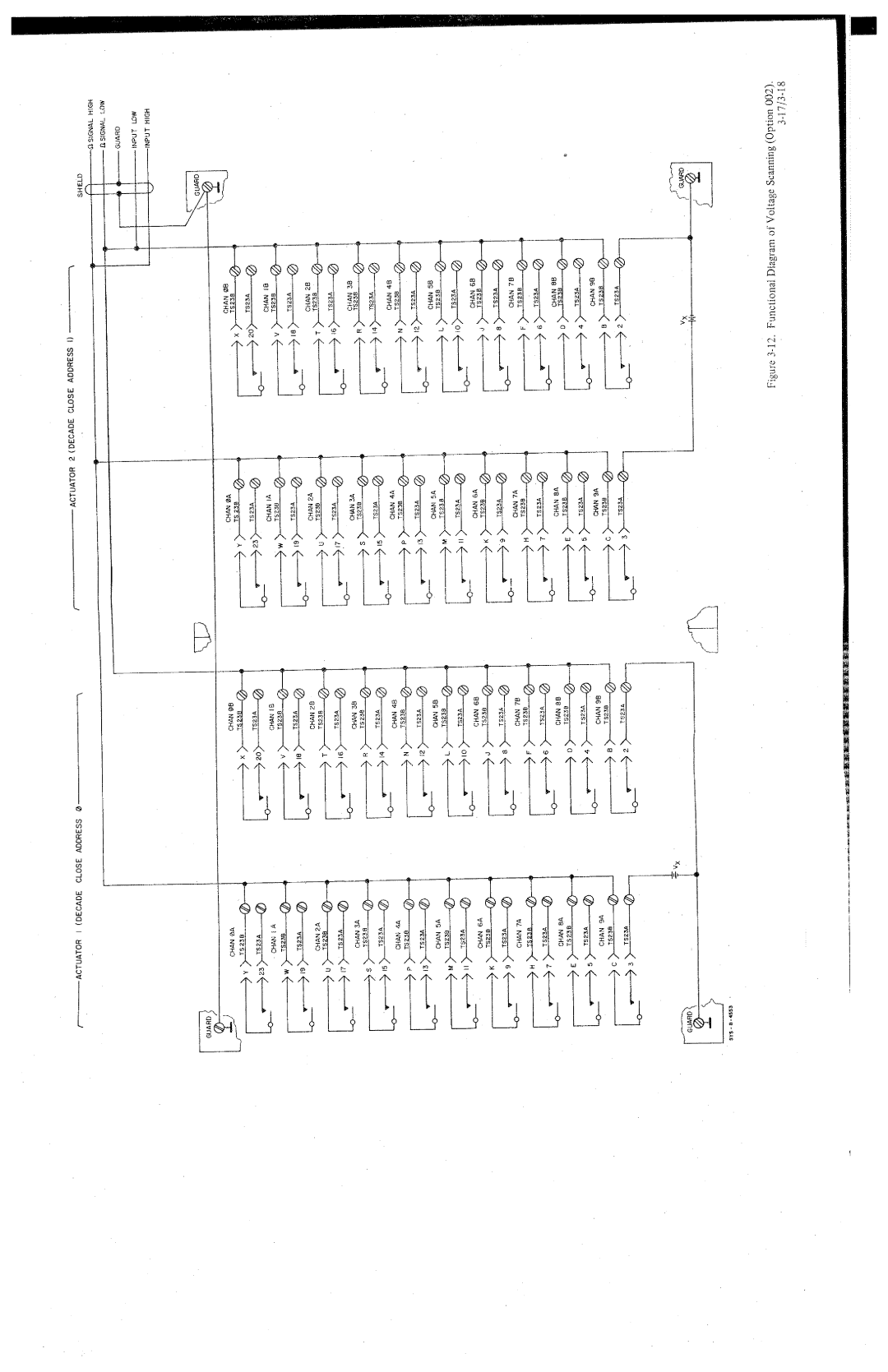 HP 3495A manual 