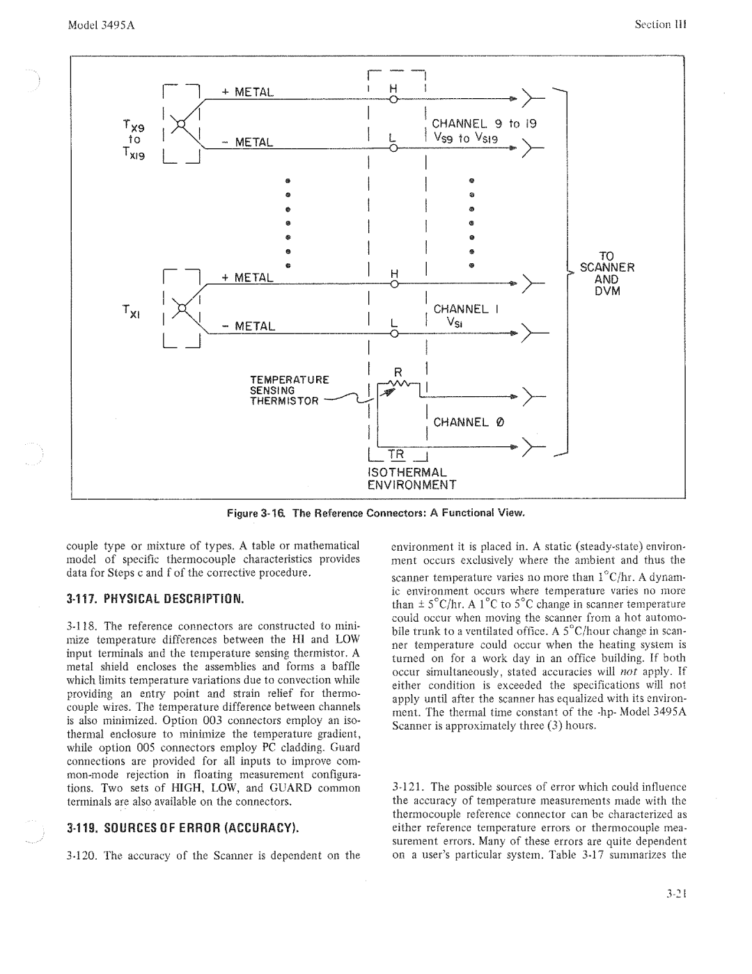 HP 3495A manual 