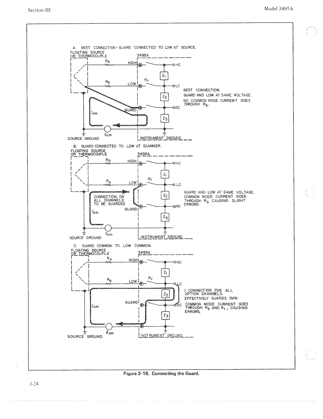 HP 3495A manual 