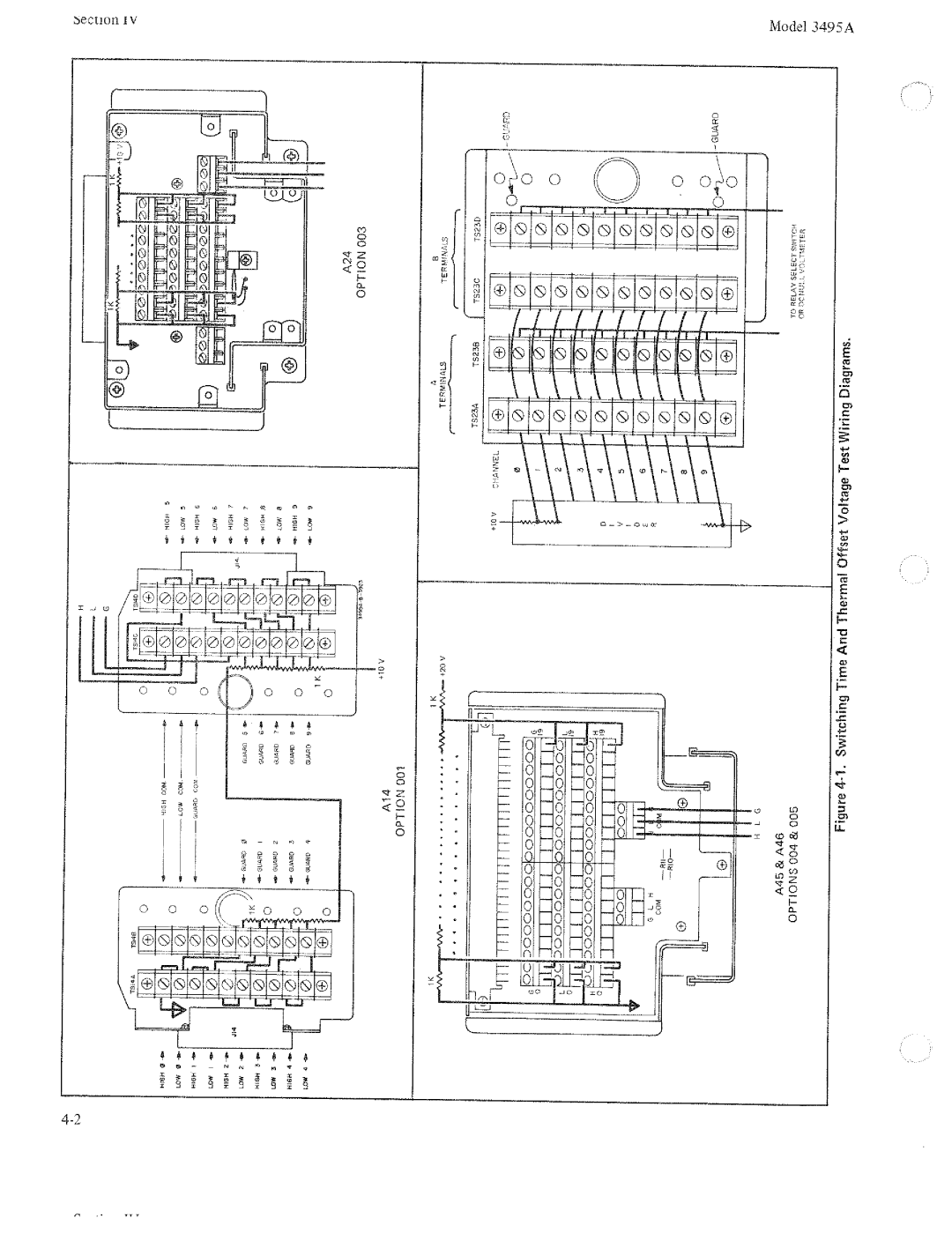 HP 3495A manual 