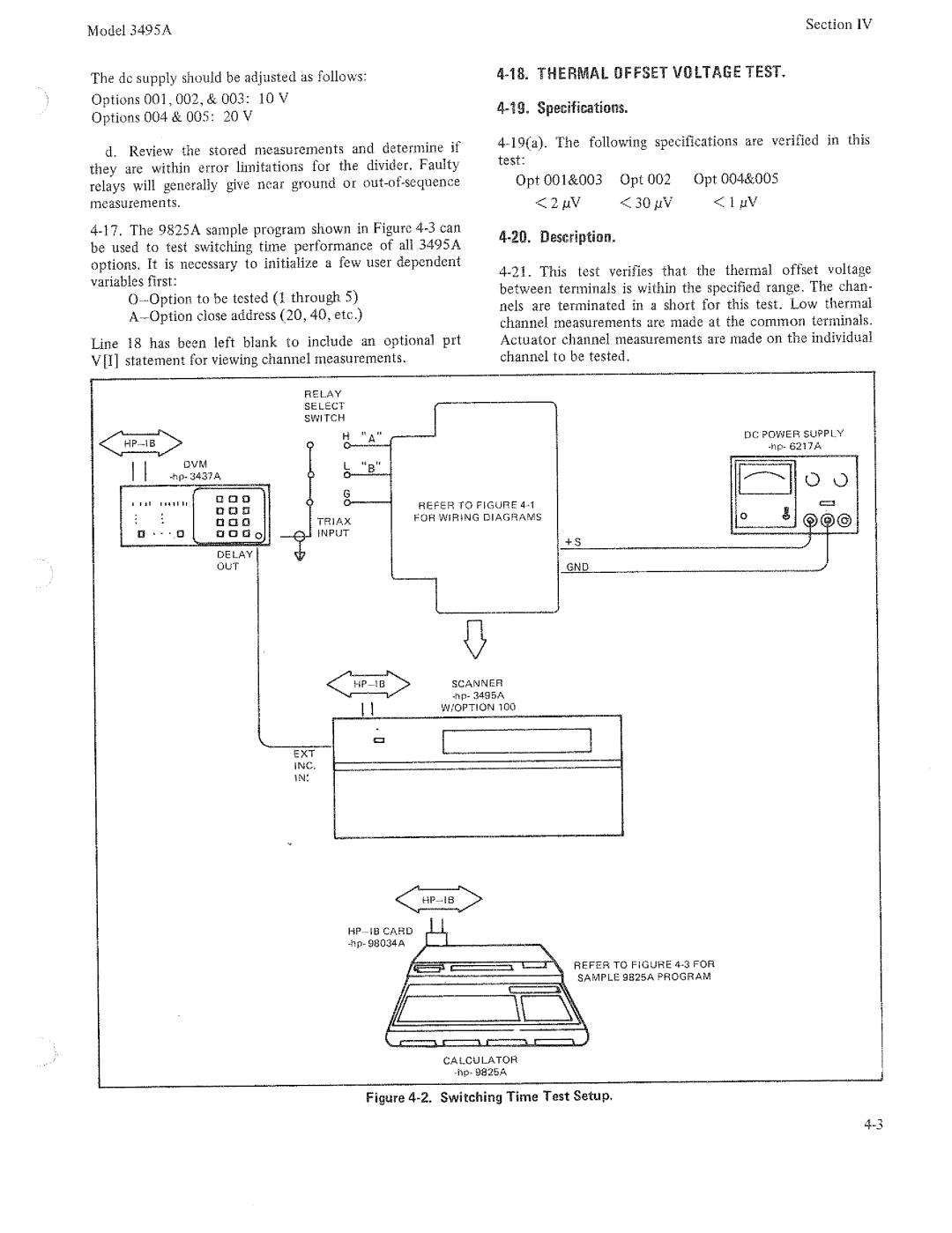 HP 3495A manual 