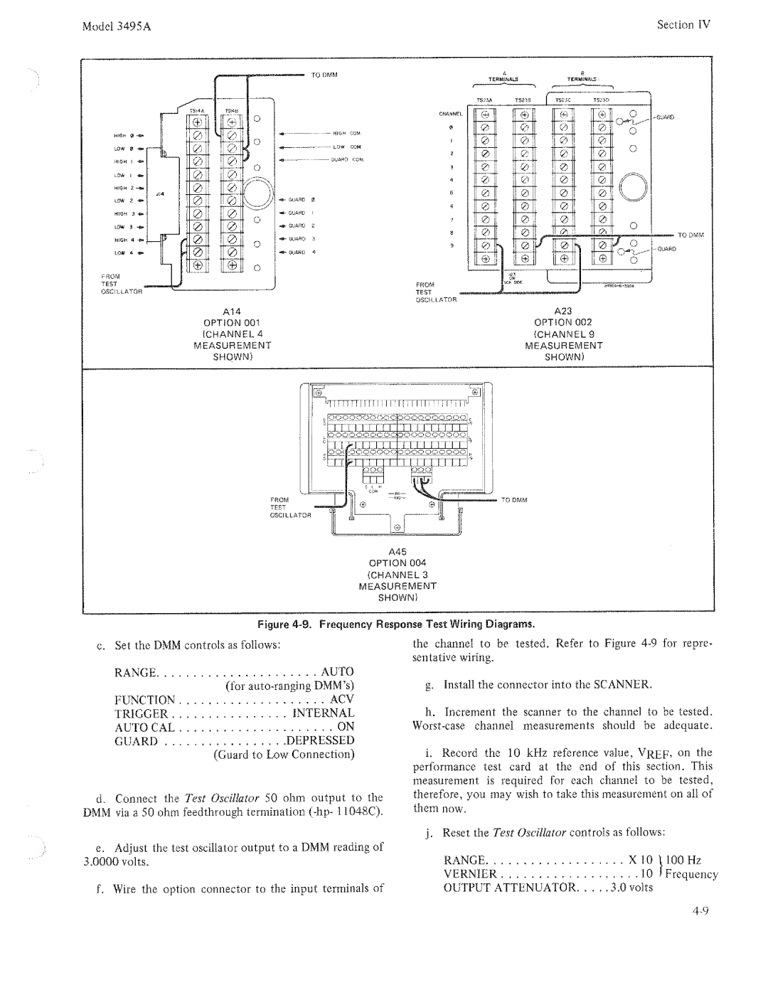 HP 3495A manual 