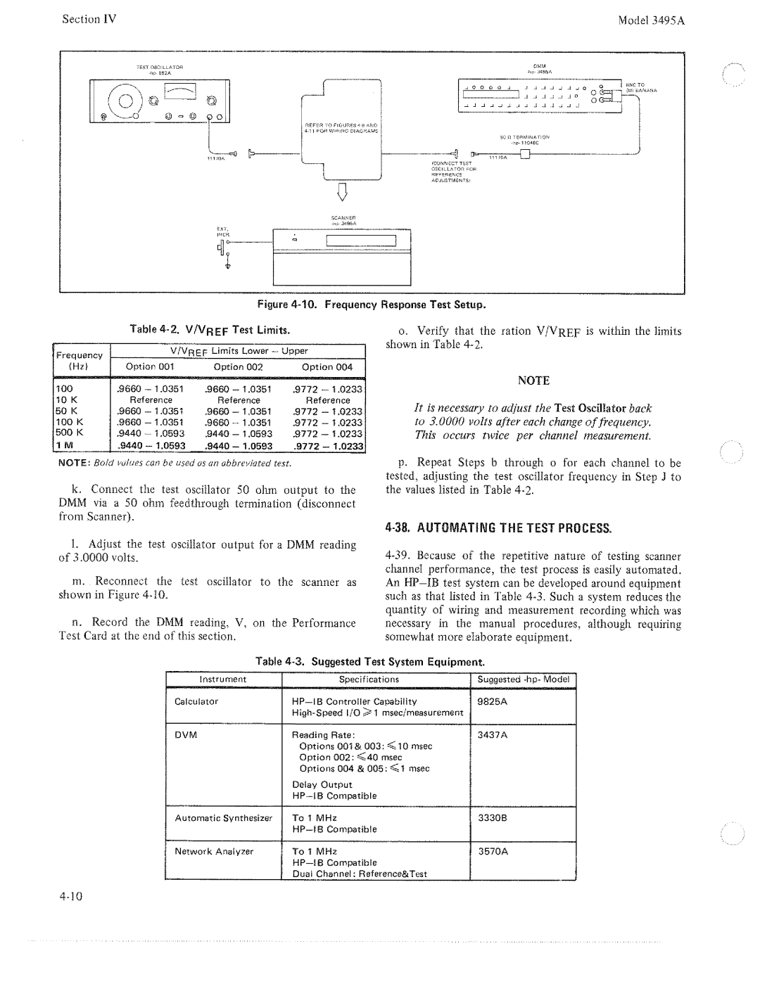 HP 3495A manual 