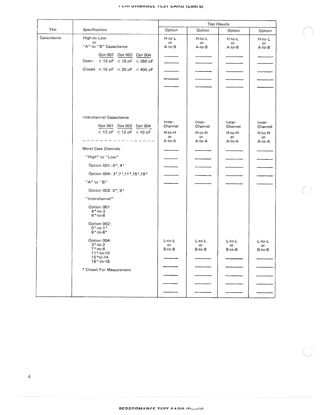 HP 3495A manual 