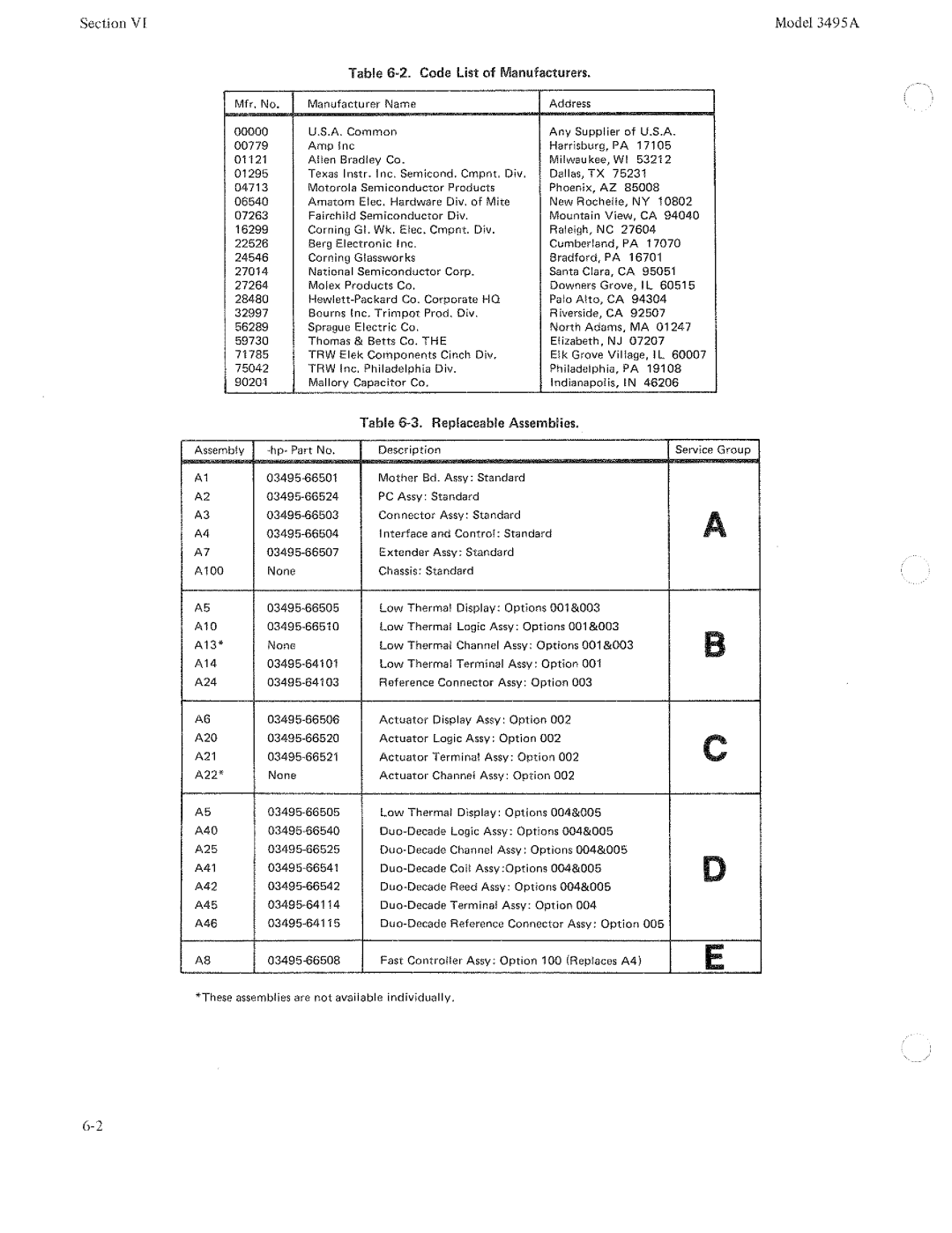 HP 3495A manual 