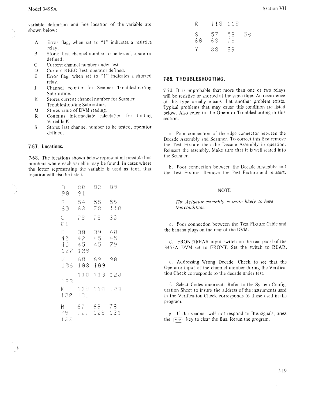 HP 3495A manual 