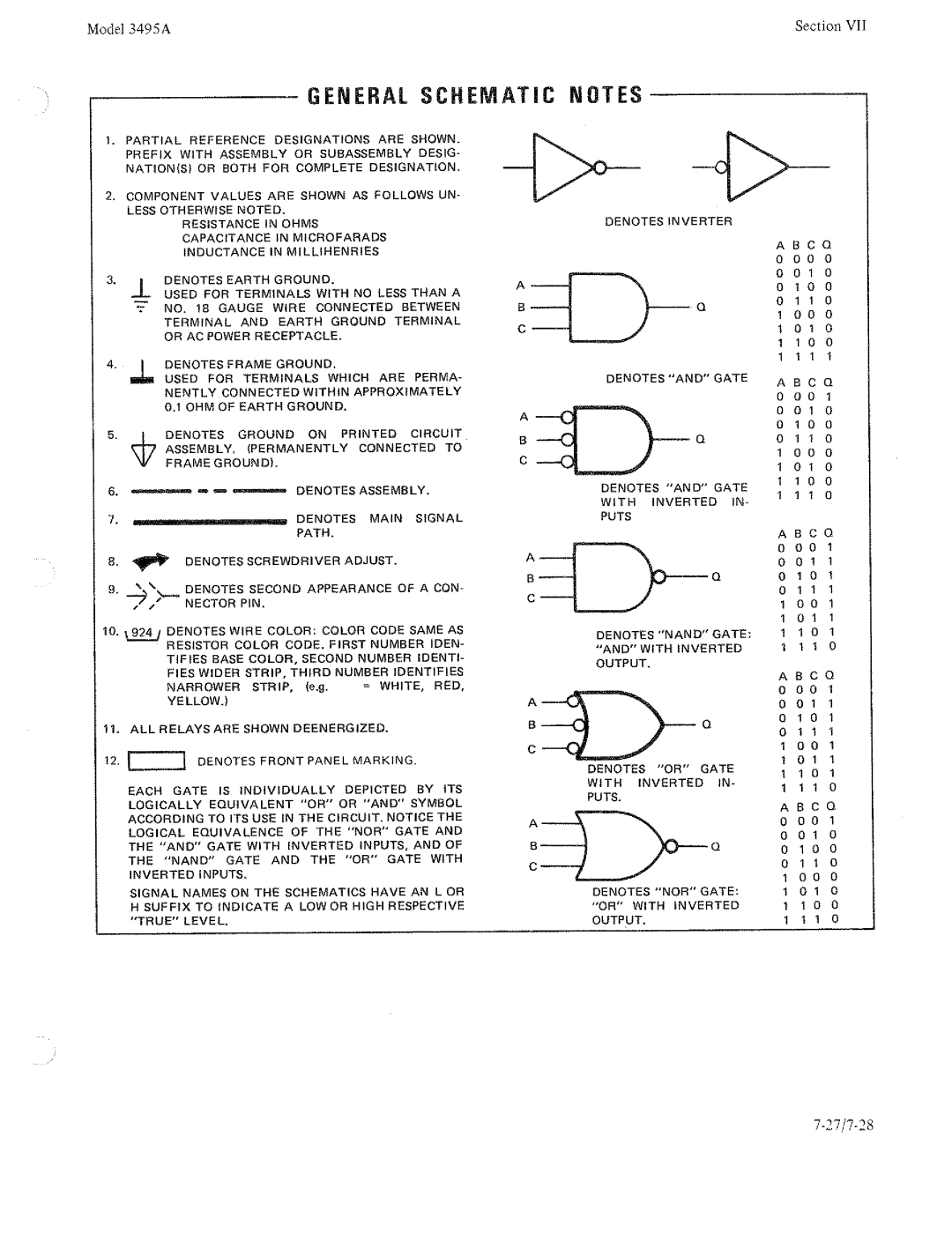 HP 3495A manual 