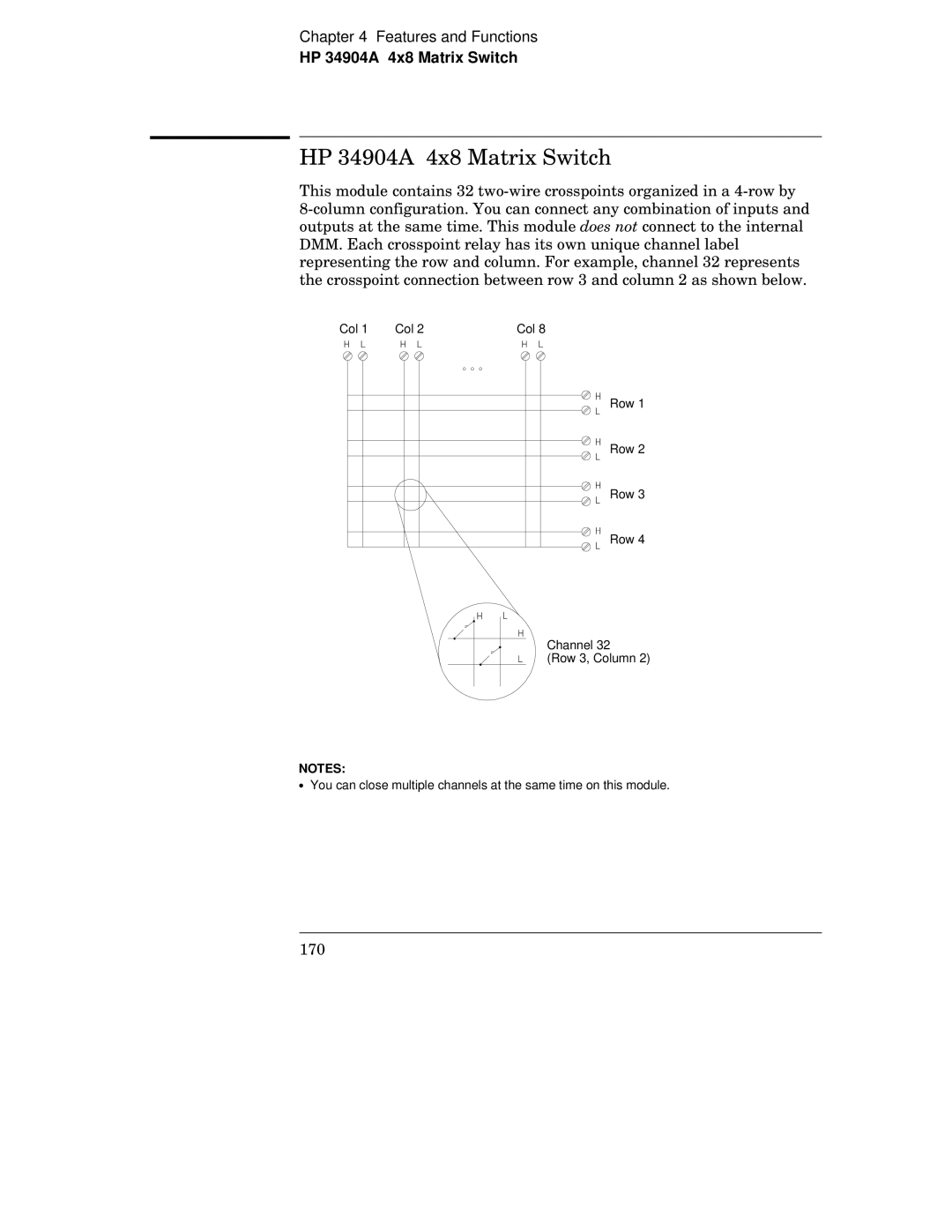 HP 34970A manual HP 34904A 4x8 Matrix Switch 