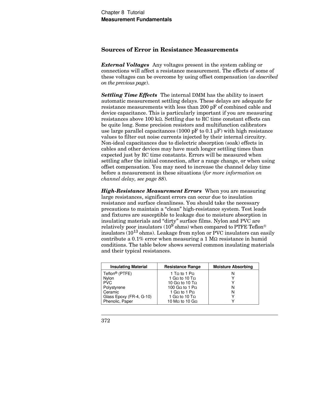 HP 34970A manual Zz4 z FF, Insulating Material Resistance Range Moisture Absorbing 