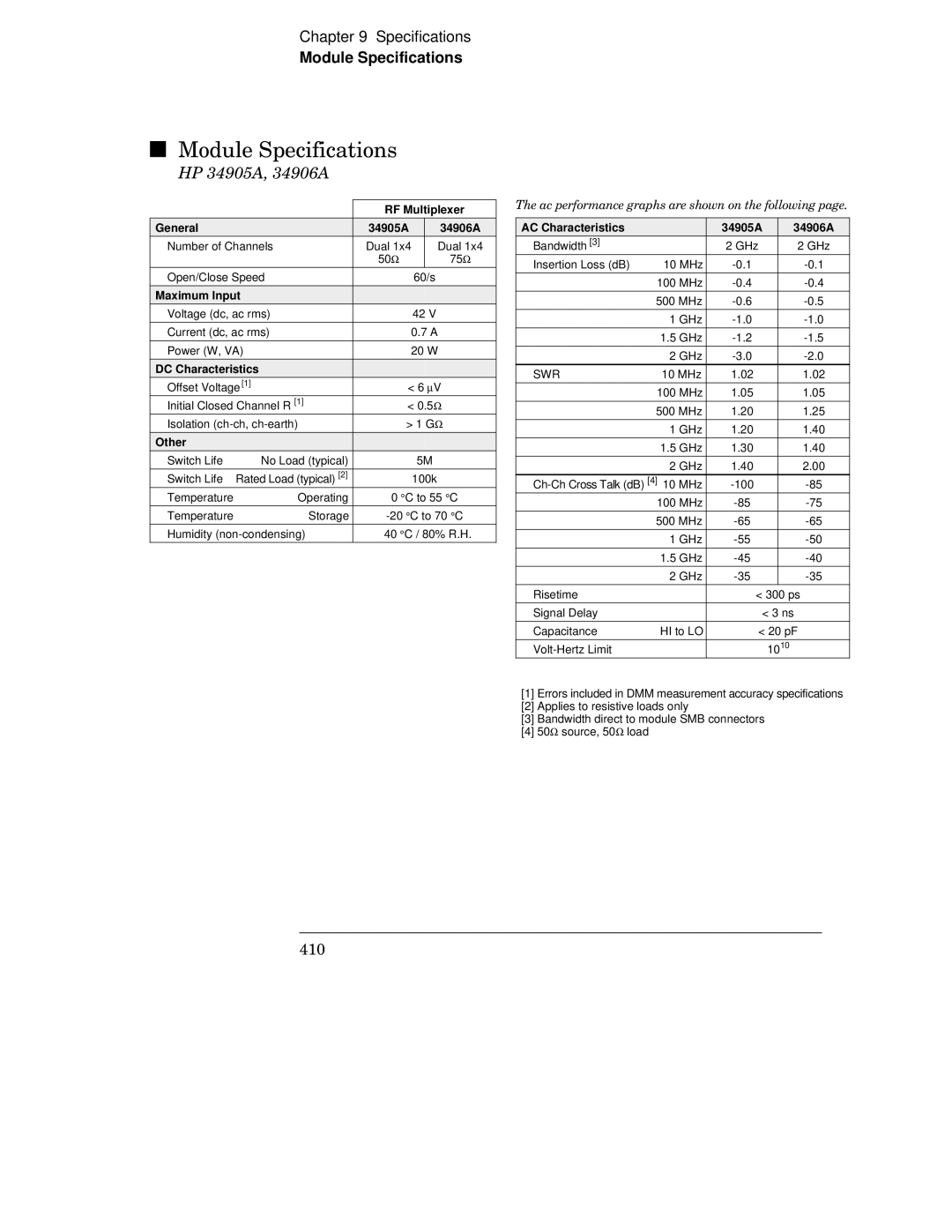 HP 34970A manual TagHcr7 TagHdr 