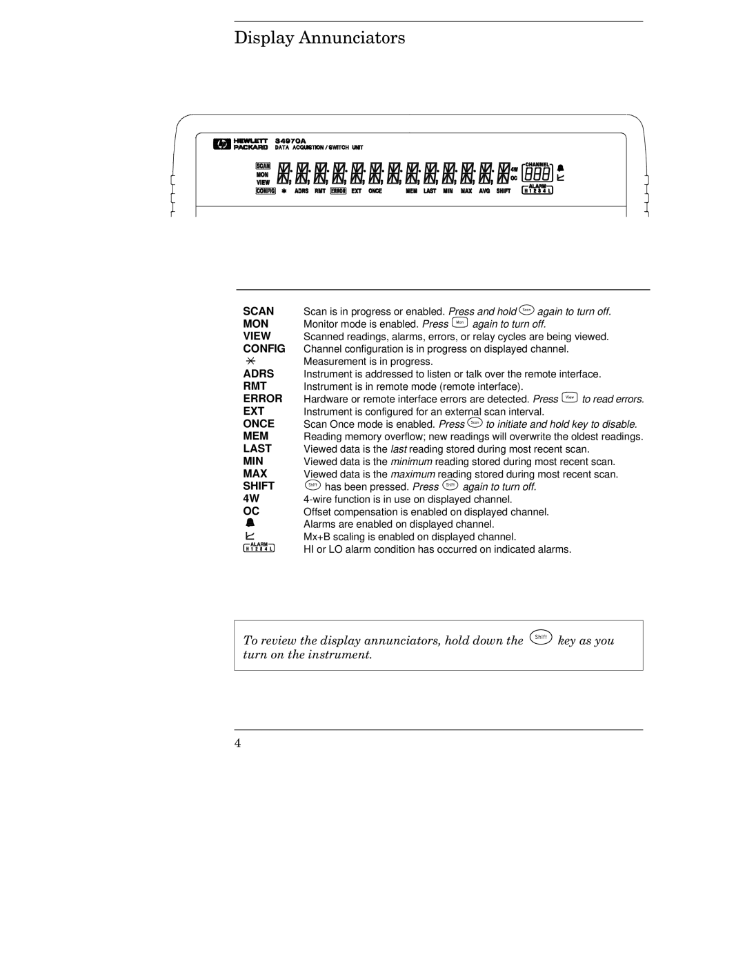 HP 34970A manual Scan 