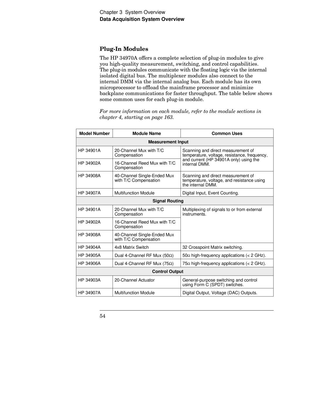 HP 34970A manual Model Number Module Name Common Uses, Signal Routing 