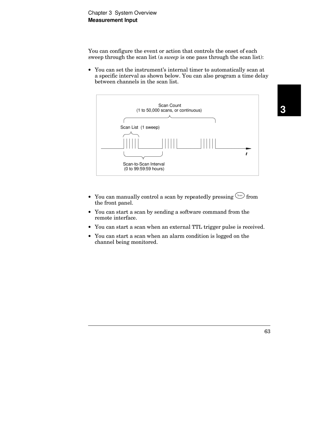 HP 34970A manual Scan Count 