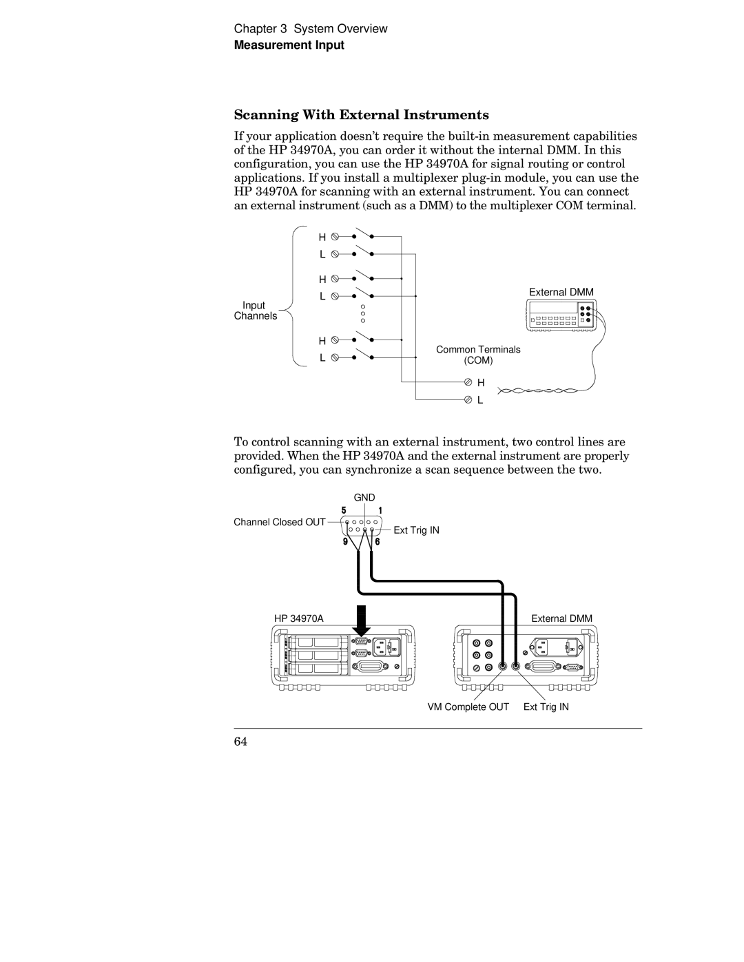 HP 34970A manual Gnd 