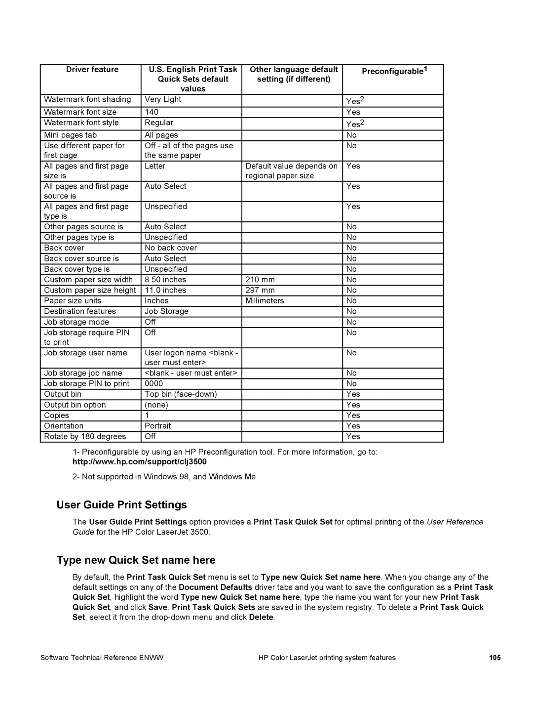 HP 3500 3500 manual 105 