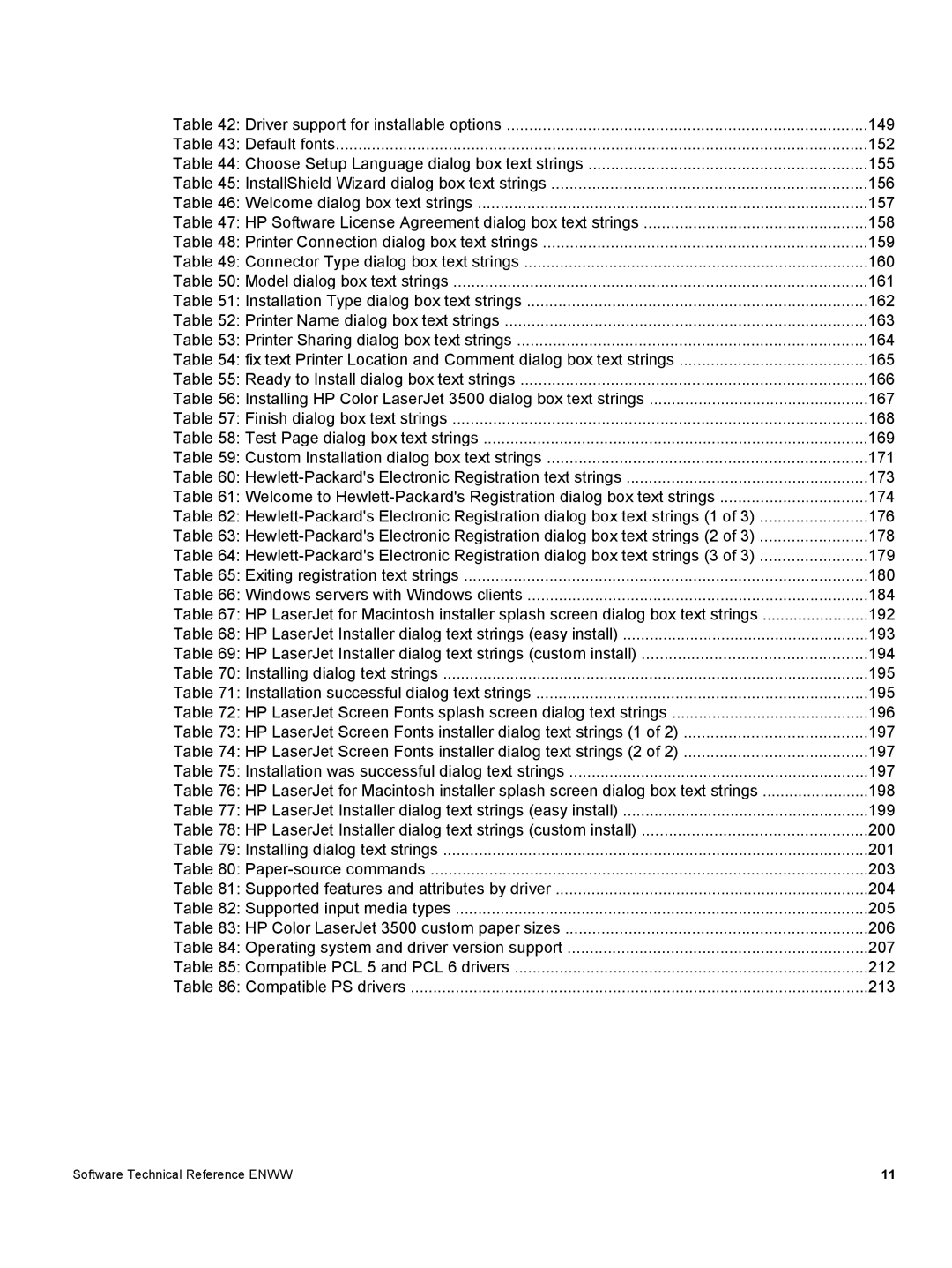 HP 3500 3500 manual 155 