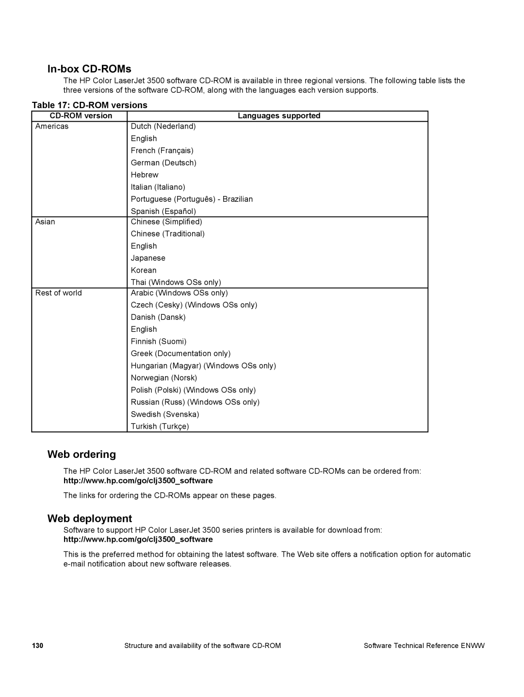 HP 3500 3500 manual In-box CD-ROMs, Web ordering, Web deployment, CD-ROM versions 