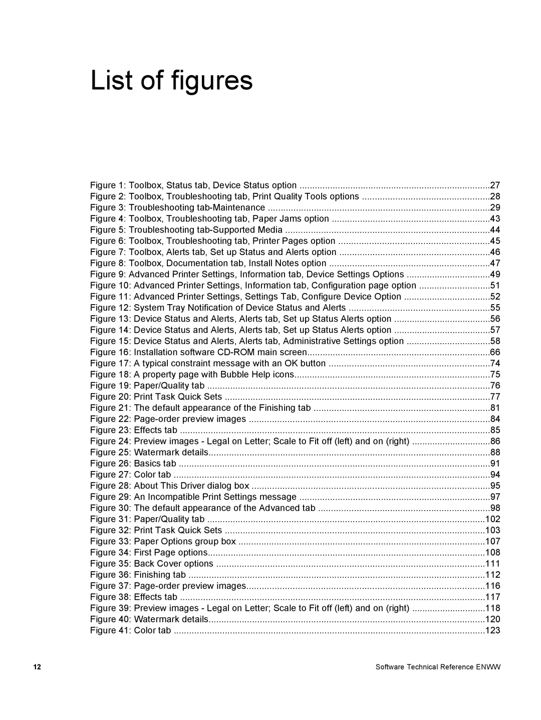 HP 3500 3500 manual List of figures 